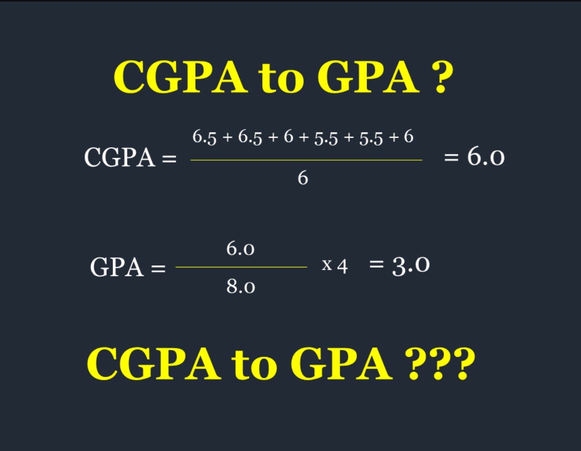 How To Convert Cgpa To Gpa Points 3825