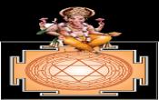 Bharti Institute of Vedic Astrology Others Bharti Institute of Vedic Astrology Others