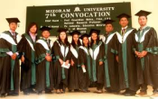 Mizoram University 