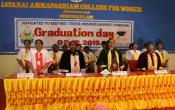 Jayaraj Annapackiam College for Women Convocation Jayaraj Annapackiam College for Women Convocation