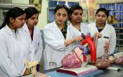 Santosh Dental College, Santosh University Labs