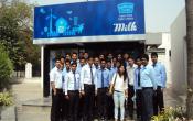 Regional Group of Institutions Industrial Visit