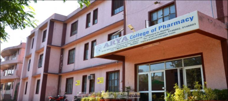 Arya College of Pharmacy