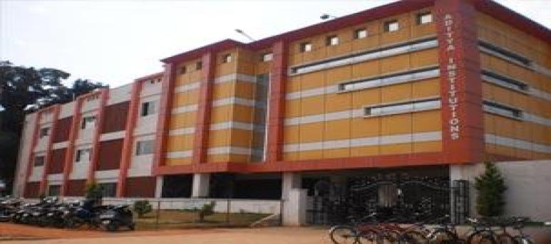 Aditya Bangalore Institute of Pharmacy Education and Research (ABIPER)