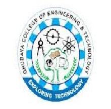 Ghubaya College of Engineering and Technology logo